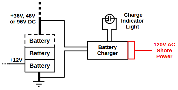 Charger Diagram